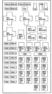Here you will find fuse box diagrams of ford. Fuses And Relay Box Diagram Ford F150 1997 2003