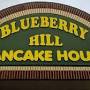 Blueberry Hill Pancake House from www.mooresvillemenu.com