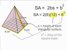 Square Pyramid Surface Area Calculator In 2020 Surface Math Homework Surface Area
