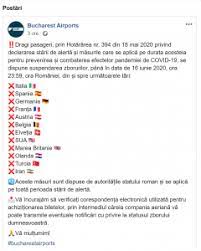 A deschide geamul (geamul fiind complementul direct). Zborurile Din Romania Spre Italia Spania Marea Britanie RÄƒman Suspendate PanÄƒ Pe 16 Iunie