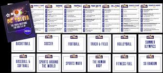 Women blink twice as often as men. Pe Trivia American Coaching Academy