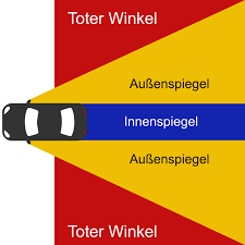 See 4,120 unbiased reviews of winkel 43, rated 4.5 of 5 on tripadvisor and ranked #127 of 4,409 restaurants in amsterdam. Toter Winkel Im Strassenverkehr Fuhrerscheine De