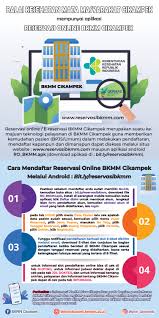 Cara membuat pendaftaran online melalui bit.ly. Http Bkmmcikampek Kemkes Go Id App Modul Det Berita 3aa0e6e66168de29402925400edf0b1d
