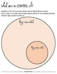 Help Kids And Teens Understand Their Locus Of Control Better With This Easy To Complete Worksheet Child Therapy Adolescent Therapy Helping Kids