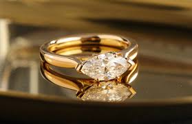 Choosing the Perfect Symbol: Yellow Gold Engagement Rings Sydney and the Rise of Man Made Diamonds