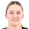 Amy Atwell (Perth Lynx) Stats