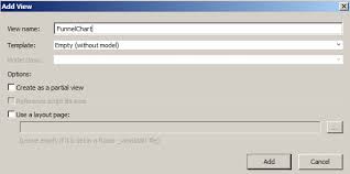 Create A Funnel Chart Using Fusioncharts And Mvc In Asp Net