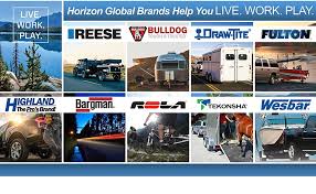 Utilizing the primary sensor technology from prodigy, the primus iq now includes the boost feature that gives users the ability to apply more initial trailer braking. Amazon Com Tekonsha 90160 Primus Iq Electronic Brake Control Arts Crafts Sewing