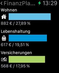 Deutsche bank and its foundations act to enable communities and economies to prosper. Apple Watch App Watchaware