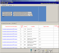 Obd Kw 1281 Protokoll Kwp1281