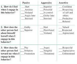 Assertiveness Self Analysis Evaluation Therapy Counseling Therapy Worksheets Clinical Social Work