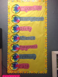 Respect Acronym Respect Bulletin Boards Classroom Displays Character Education