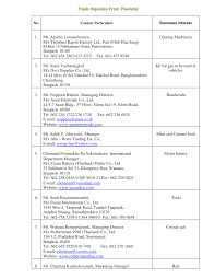 Diane dannenfeldt the basics of using yahoo. Https Nanopdf Com Download Trade Inquiries From Thailand Pdf
