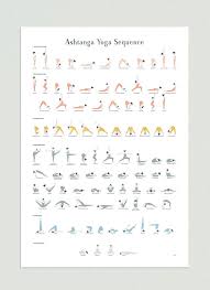 Ashtanga Yoga Sequence Yoga Poster Yoga Postures Print Ashtanga Primary Series Sequence Illustration Yoga Art Surya Namaskar A And B Ashtanga Yoga Yoga Sequences Ashtanga Yoga Sequence