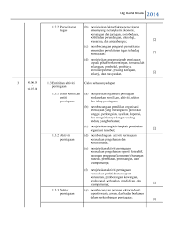 Pengajian perniagaan stpm semester 1: Rancangan Pelajaran Tahunan S1 Anjung Pengajian Perniagaan Stpm