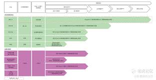 國際醫療中心 癌症防治中心 遺傳諮詢中心 整合癌症資源中心 整合性泌尿科疾病防治中心 健康管理中心 美容醫學中心 技術移轉中心 臨床試驗中. 5po0tkd7 Yjulm
