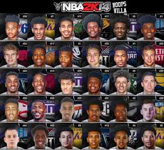 If the information listed above appears to be incorrect, please visit your my account page and click on the link to the customer request center to file a label correction request. Nba 2k14 Ultimate Roster Update V9 0 July 4th 2017 2017 18 First Update Hoopsvilla