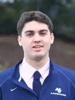 2014 Men's Lacrosse Roster