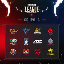 Detailed viewers statistics of free fire league latinoamerica 2021 opening promotion, south america, free fire. Comenzo La Free Fire League Latinoamerica 2021