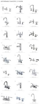 Shop through a wide selection of bathroom sink faucets at amazon.com. 57 Affordable Bathroom Faucets Emily Henderson