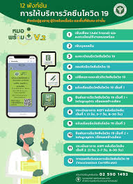 สธ.ผุด line official หมอพร้อม เพื่อรองรับการลงทะเบียนรับวัคซีนและติดตามผล พร้อมเผยไทม์ไลน์การฉีดวัคซีน ตั้งแต่ก.พ.64ไปจนถึงม.ค.65 Hawnqzqci24kdm