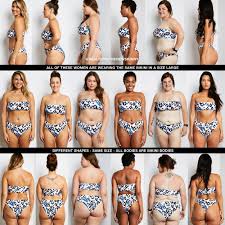 Gigagünstig ist die beste website, um body shapes for women zu vergleichen. Magnetic Punerea In Aplicare RenunÈ›aÈ›i Average Female Body Shape Stdeclanspenshurst Org