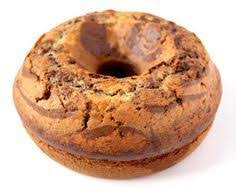 Epingle Sur Recette Du Batka