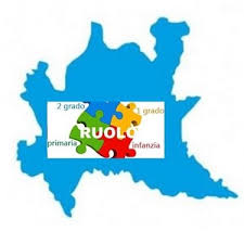 Immissioni in ruolo 2024/25
