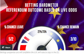 Brexit Odds What Do Bookies Say Does It Matter Mishtalk