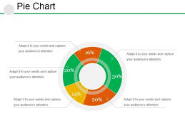 Pie Chart Ppt Powerpoint Presentation Visual Aids Layouts