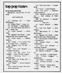 Top Tunes And Lp S 7 2 1980 Positive Songs Uplifting Songs Music Charts