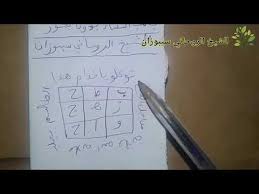 شرح طريقة كتابة طلسم جلب النساء بدون بخور له خدام تولكم لخطف النساء والتعزيم عليه فانك ترى العجب منهم وذلك بدعوة العهد القديم لجلب النساء Pen Save