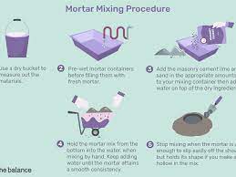 Thinset mortar cement is used to place a ceramic tile to the floors, walls, countertops, and other surfaces. Mortar Mixing Tips And Amounts