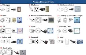 Plug Adapter Shop Plug Adapters Europlugs Truamp