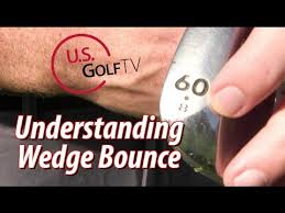 Understanding Wedge Bounce