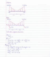 Problem 2 based on sfd and bmd part 1 video lecture from shear force & bending moment in beams chapter of strength of materials subject for all engineering. Shear Force Diagram Of A Simply Supported Beam With Triangular Load Distribution Engineering Stack Exchange