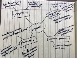 You may realize upon finalizing a draft that an additional analysis would really. How To Write Research Paper And Get An A Collegechoice
