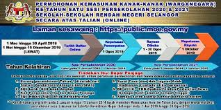 Memasuki sekolah rendah pendidikan khas. Permohonan Kemasukan Sekolah Kebangsaan Kampung Pendamar Facebook
