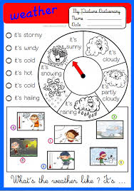 Pin On L Anglais Facilement