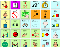 Professional and high quality pecs cards and symbols. Start With A Little Or A Lot Introducing Core Boards Aac Community