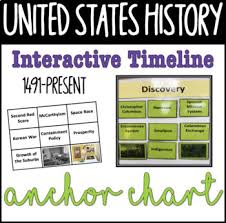 new u s history timeline anchor chart and word wall