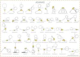 Stick Figures Are Easy To Draw And A Great Way To Learn The Asanas Basic Yoga Poses Yoga Postures Yoga Sanskrit