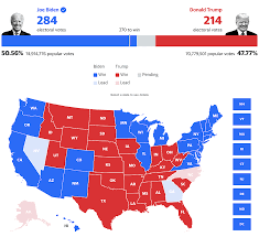 Bloomberg news is reporting live election results in the presidential race between republican donald trump and his democratic challenger. 2020 U S Presidential Election Results Recent News Drydenwire Com