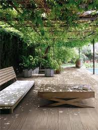 Vanites Amenagement Jardin Terrasse Jardin Pergola Design