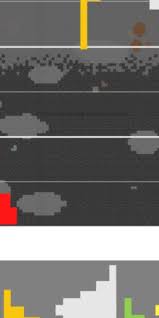 They may generate as one of the four variants of skull or one of the four variants of spine. Henrik Kniberg On Twitter Ok We Got The New Ore Distribution Into Today S Snapshot Try It Out Ideally In Survival And Give Us Feedback Https T Co 9zi3l6fe1l Https T Co Nvusmuuqxi