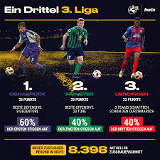Hansa rostock 19 10 5 4 23:15 8 35 2 tsv 1860 münchen 19 10 4 5 33:16 17 34 3 sg dynamo dresden 19. 3 Liga Das Sagt Die Tabelle Nach Einem Drittel Der Saison Aus Bwin