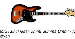 Chord Kunci Gitar Ummi Summa Ummi Nissa Sabyan Calonpintar Com
