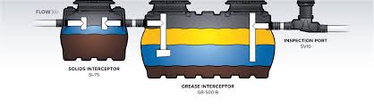 Image result for Clegg Interceptor B