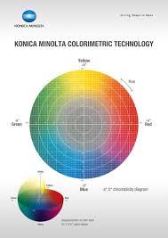 Poster Download Konica Minolta Europe