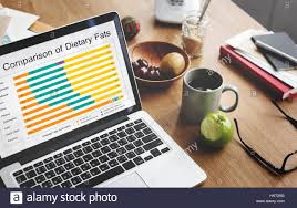 Comparison Dietery Fat Healthy Chart Stock Photo 136982288